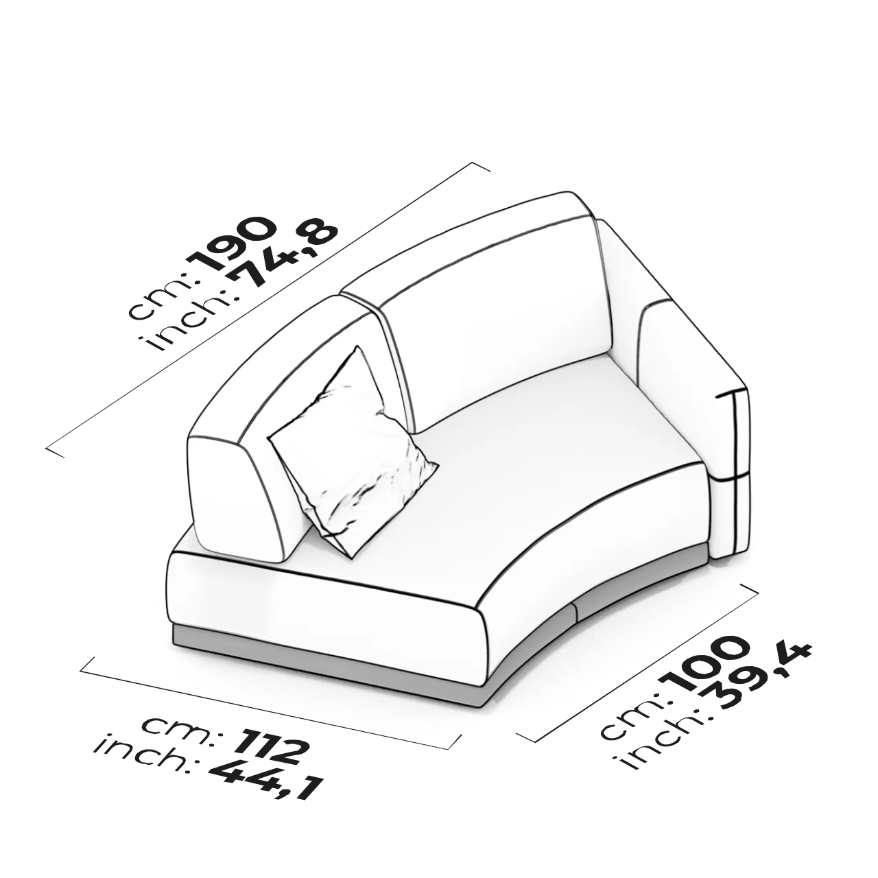 Module courbé (Droit)