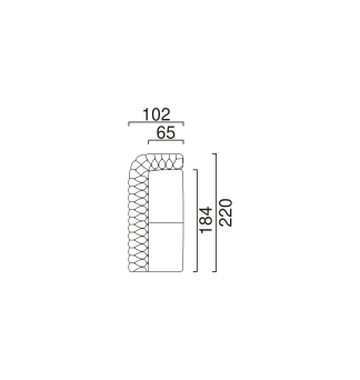Module de relaxation (Droit)