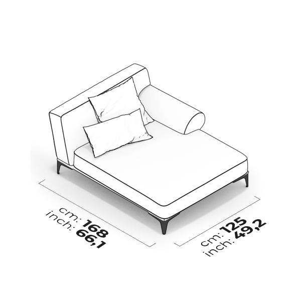 Module de relaxation (Droit)